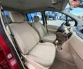 Червоний Рено Модус, об'ємом двигуна 1.6 л та пробігом 134 тис. км за 4999 $, фото 25 на Automoto.ua