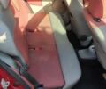 Красный Рено Модус, объемом двигателя 1.39 л и пробегом 151 тыс. км за 3300 $, фото 8 на Automoto.ua