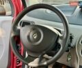 Красный Рено Модус, объемом двигателя 1.15 л и пробегом 107 тыс. км за 3999 $, фото 14 на Automoto.ua