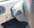 Красный Рено Модус, объемом двигателя 1.2 л и пробегом 117 тыс. км за 4300 $, фото 48 на Automoto.ua