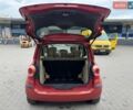 Червоний Рено Модус, об'ємом двигуна 1.6 л та пробігом 134 тис. км за 4999 $, фото 20 на Automoto.ua