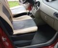 Красный Рено Модус, объемом двигателя 1.6 л и пробегом 172 тыс. км за 5200 $, фото 7 на Automoto.ua