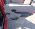 Красный Рено Модус, объемом двигателя 1.2 л и пробегом 117 тыс. км за 4300 $, фото 46 на Automoto.ua