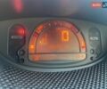 Красный Рено Модус, объемом двигателя 1.6 л и пробегом 153 тыс. км за 6300 $, фото 9 на Automoto.ua