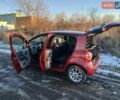 Червоний Рено Модус, об'ємом двигуна 1.6 л та пробігом 226 тис. км за 5000 $, фото 9 на Automoto.ua