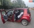 Красный Рено Модус, объемом двигателя 1.6 л и пробегом 226 тыс. км за 4700 $, фото 7 на Automoto.ua
