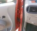 Красный Рено Модус, объемом двигателя 1.2 л и пробегом 117 тыс. км за 4300 $, фото 28 на Automoto.ua