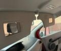 Красный Рено Модус, объемом двигателя 1.2 л и пробегом 148 тыс. км за 4999 $, фото 18 на Automoto.ua