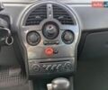 Червоний Рено Модус, об'ємом двигуна 1.6 л та пробігом 211 тис. км за 4999 $, фото 19 на Automoto.ua