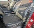 Червоний Рено Модус, об'ємом двигуна 1.6 л та пробігом 211 тис. км за 4999 $, фото 14 на Automoto.ua