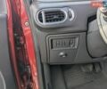Червоний Рено Модус, об'ємом двигуна 1.6 л та пробігом 211 тис. км за 4999 $, фото 16 на Automoto.ua