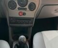 Красный Рено Модус, объемом двигателя 1.2 л и пробегом 148 тыс. км за 4999 $, фото 17 на Automoto.ua