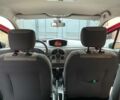 Красный Рено Модус, объемом двигателя 1.2 л и пробегом 148 тыс. км за 4999 $, фото 10 на Automoto.ua