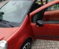 Красный Рено Модус, объемом двигателя 1.2 л и пробегом 220 тыс. км за 3350 $, фото 21 на Automoto.ua