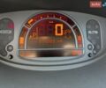 Червоний Рено Модус, об'ємом двигуна 1.6 л та пробігом 211 тис. км за 4999 $, фото 20 на Automoto.ua