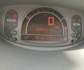 Червоний Рено Модус, об'ємом двигуна 1.15 л та пробігом 213 тис. км за 4700 $, фото 17 на Automoto.ua