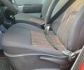 Красный Рено Модус, объемом двигателя 1.2 л и пробегом 232 тыс. км за 3900 $, фото 7 на Automoto.ua