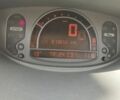 Червоний Рено Модус, об'ємом двигуна 1.15 л та пробігом 213 тис. км за 4700 $, фото 17 на Automoto.ua