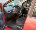 Красный Рено Модус, объемом двигателя 1.5 л и пробегом 242 тыс. км за 4500 $, фото 4 на Automoto.ua