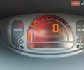 Червоний Рено Модус, об'ємом двигуна 1.1 л та пробігом 160 тис. км за 5200 $, фото 22 на Automoto.ua