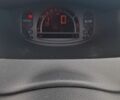 Червоний Рено Модус, об'ємом двигуна 1.2 л та пробігом 123 тис. км за 5200 $, фото 12 на Automoto.ua