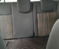 Червоний Рено Модус, об'ємом двигуна 1.15 л та пробігом 230 тис. км за 5500 $, фото 9 на Automoto.ua