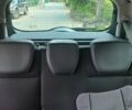 Красный Рено Модус, объемом двигателя 1.5 л и пробегом 202 тыс. км за 5600 $, фото 33 на Automoto.ua