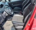 Красный Рено Модус, объемом двигателя 1.5 л и пробегом 202 тыс. км за 5400 $, фото 25 на Automoto.ua