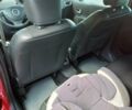 Красный Рено Модус, объемом двигателя 1.5 л и пробегом 202 тыс. км за 5400 $, фото 29 на Automoto.ua