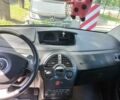 Красный Рено Модус, объемом двигателя 1.5 л и пробегом 202 тыс. км за 5600 $, фото 2 на Automoto.ua