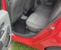 Красный Рено Модус, объемом двигателя 1.1 л и пробегом 210 тыс. км за 4924 $, фото 9 на Automoto.ua