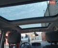Красный Рено Модус, объемом двигателя 1.2 л и пробегом 166 тыс. км за 5255 $, фото 2 на Automoto.ua