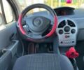 Червоний Рено Модус, об'ємом двигуна 1.5 л та пробігом 262 тис. км за 4700 $, фото 11 на Automoto.ua