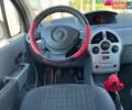 Красный Рено Модус, объемом двигателя 1.5 л и пробегом 262 тыс. км за 4900 $, фото 13 на Automoto.ua