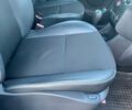 Красный Рено Модус, объемом двигателя 1.6 л и пробегом 105 тыс. км за 6999 $, фото 17 на Automoto.ua
