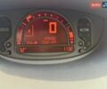 Красный Рено Модус, объемом двигателя 1.46 л и пробегом 230 тыс. км за 5500 $, фото 33 на Automoto.ua
