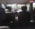 Червоний Рено Модус, об'ємом двигуна 1.5 л та пробігом 195 тис. км за 6100 $, фото 1 на Automoto.ua