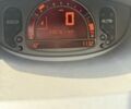 Красный Рено Модус, объемом двигателя 1.5 л и пробегом 230 тыс. км за 5500 $, фото 20 на Automoto.ua