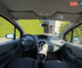 Красный Рено Модус, объемом двигателя 1.15 л и пробегом 204 тыс. км за 4600 $, фото 4 на Automoto.ua