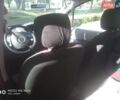 Червоний Рено Модус, об'ємом двигуна 1.5 л та пробігом 195 тис. км за 6100 $, фото 2 на Automoto.ua