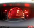Червоний Рено Модус, об'ємом двигуна 1.1 л та пробігом 153 тис. км за 4000 $, фото 3 на Automoto.ua