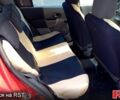 Красный Рено Модус, объемом двигателя 1.6 л и пробегом 176 тыс. км за 5400 $, фото 12 на Automoto.ua
