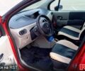 Красный Рено Модус, объемом двигателя 1.6 л и пробегом 176 тыс. км за 5400 $, фото 11 на Automoto.ua