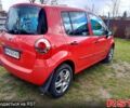 Красный Рено Модус, объемом двигателя 1.1 л и пробегом 118 тыс. км за 4549 $, фото 1 на Automoto.ua