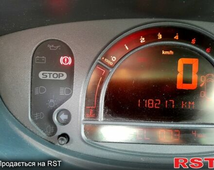 Красный Рено Модус, объемом двигателя 1.1 л и пробегом 118 тыс. км за 4549 $, фото 5 на Automoto.ua