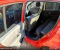 Красный Рено Модус, объемом двигателя 1.1 л и пробегом 159 тыс. км за 5800 $, фото 6 на Automoto.ua