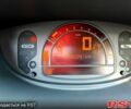 Красный Рено Модус, объемом двигателя 1.1 л и пробегом 159 тыс. км за 5800 $, фото 9 на Automoto.ua