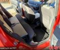 Красный Рено Модус, объемом двигателя 1.1 л и пробегом 159 тыс. км за 5800 $, фото 10 на Automoto.ua
