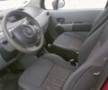 Красный Рено Модус, объемом двигателя 1.5 л и пробегом 216 тыс. км за 5200 $, фото 1 на Automoto.ua