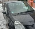 Рено Модус, объемом двигателя 1.5 л и пробегом 225 тыс. км за 4600 $, фото 1 на Automoto.ua